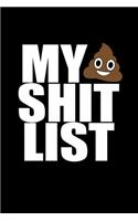 My Shit List
