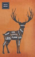 Notebook: Blank Lined Ruled with Notes Section Box Notebooks and Journals Butcher Deer Edition
