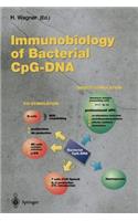 Immunobiology of Bacterial Cpg-DNA