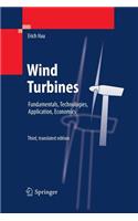 Wind Turbines