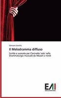 Il Melodramma diffuso