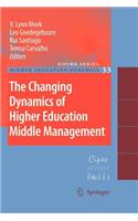 Changing Dynamics of Higher Education Middle Management
