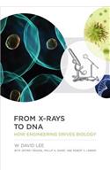 From X-Rays to DNA