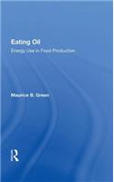 Eating Oil: Energy Use In Food Production