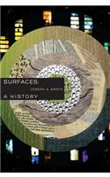 Surfaces