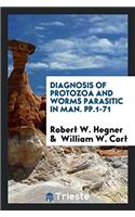 Diagnosis of Protozoa and Worms Parasitic in Man. Pp.1-71