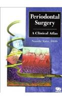 Periodontal Surgery