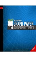 Simply 1x1 Graph Paper