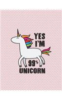 Yes I'm 99% unicorn