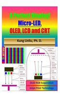 Perfect Display! Micro-LED, OLED, LCD and CRT