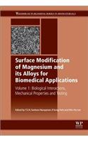 Surface Modification of Magnesium and Its Alloys for Biomedical Applications