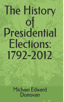 History of Presidential Elections