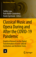 Classical Music and Opera During and After the COVID-19 Pandemic
