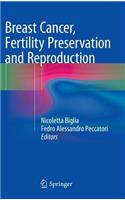 Breast Cancer, Fertility Preservation and Reproduction