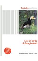 List of Birds of Bangladesh