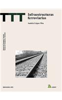 Infraestructuras Ferroviarias