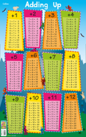 Adding Up: (Collins Children’s Poster)