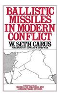 Ballistic Missiles in Modern Conflict