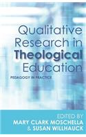 Qualitative Research in Theological Education