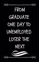 From Graduate One Day to Unemployed Loser the Next