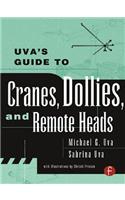 Uva's Guide To Cranes, Dollies, and Remote Heads