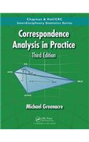 Correspondence Analysis in Practice