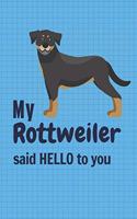 My Rottweiler said HELLO to you