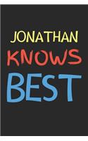 Jonathan Knows Best