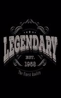 Legendary EST 1958