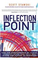 Inflection Point