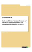 Customer Lifetime Value als Konzept zur Ermittlung des Kundenwertes von Ausstellern für Messegesellschaften