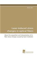 Laser-Induced Stress Changes in Optical Fibers