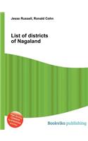 List of Districts of Nagaland