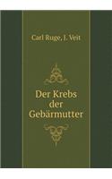 Der Krebs der Gebärmutter