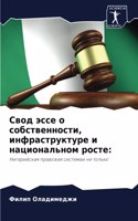 Свод эссе о собственности, инфраструктуl