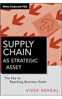 Supply Chain