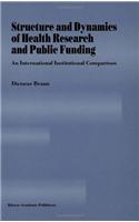 Structure and Dynamics of Health Research and Public Funding
