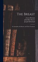 Breast