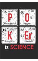 Poker is Science
