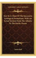 Key To A Chart Of The Successive Geological Formations, With An Actual Section From The Atlantic To The Pacific Ocean: (English)
