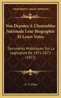 Nos Deputes A L'Assemblee Nationale Leur Biographie Et Leurs Votes