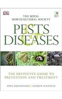 RHS Pests & Diseases