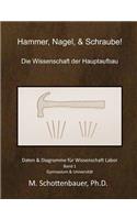 Hammer, Nagel, & Schraube! Die Wissenschaft der Hauptaufbau