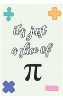 it's just a slice of π