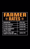 Farmer Rates
