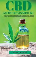Aceite de Cáñamo CBD