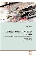 Risk Based Internal Audit in Banks