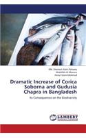 Dramatic Increase of Corica Soborna and Gudusia Chapra in Bangladesh