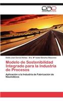 Modelo de Sostenibilidad Integrado para la Industria de Procesos