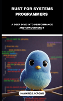 Rust For System Programmers: A Deep Dive Into Performance And Concurrency